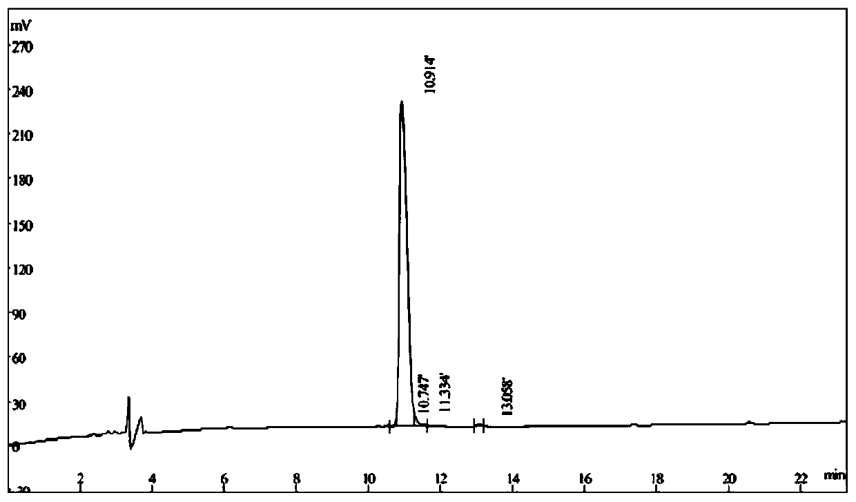 Polypeptides with thrombolytic activity