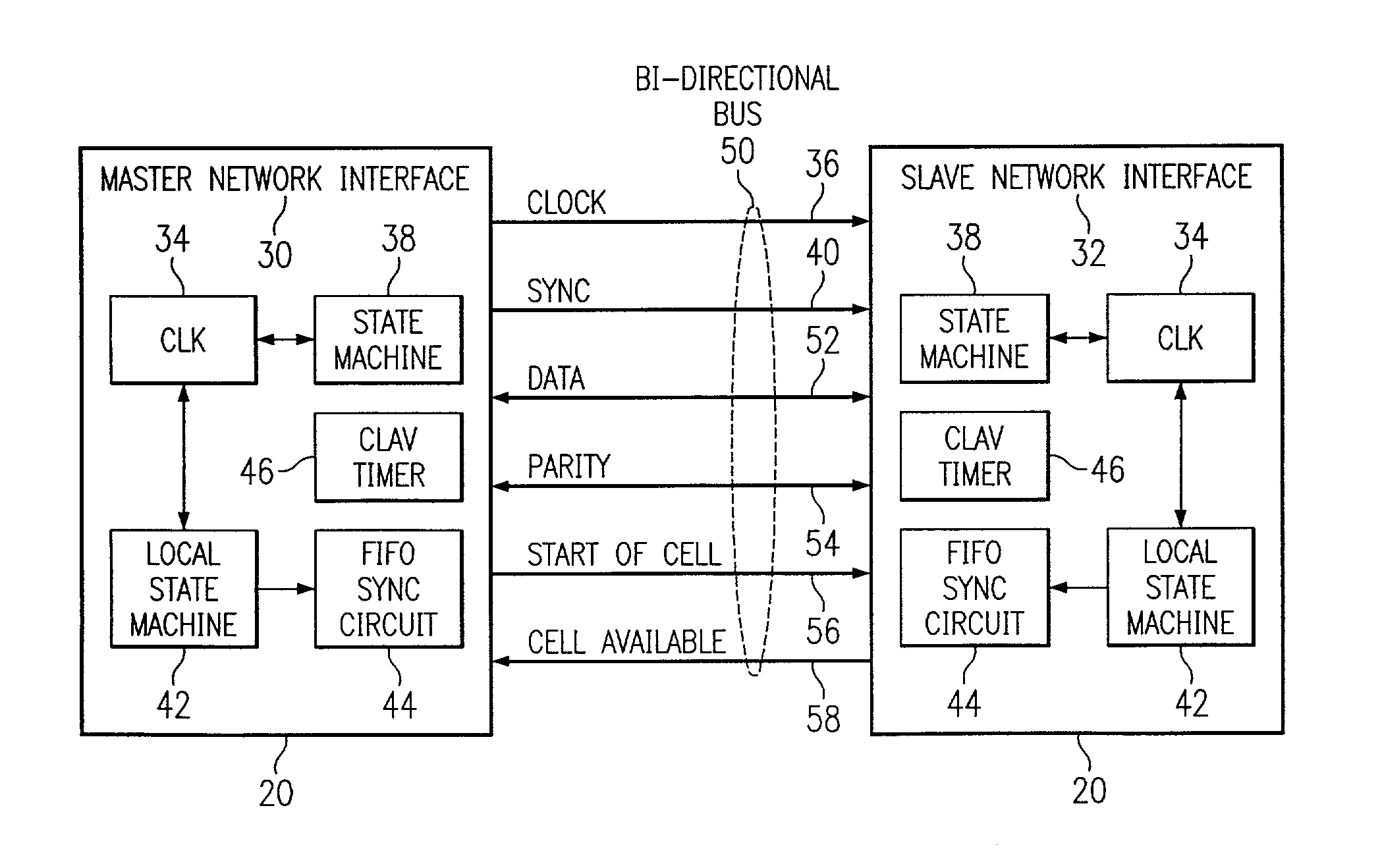 Method and system for protecting a network interface