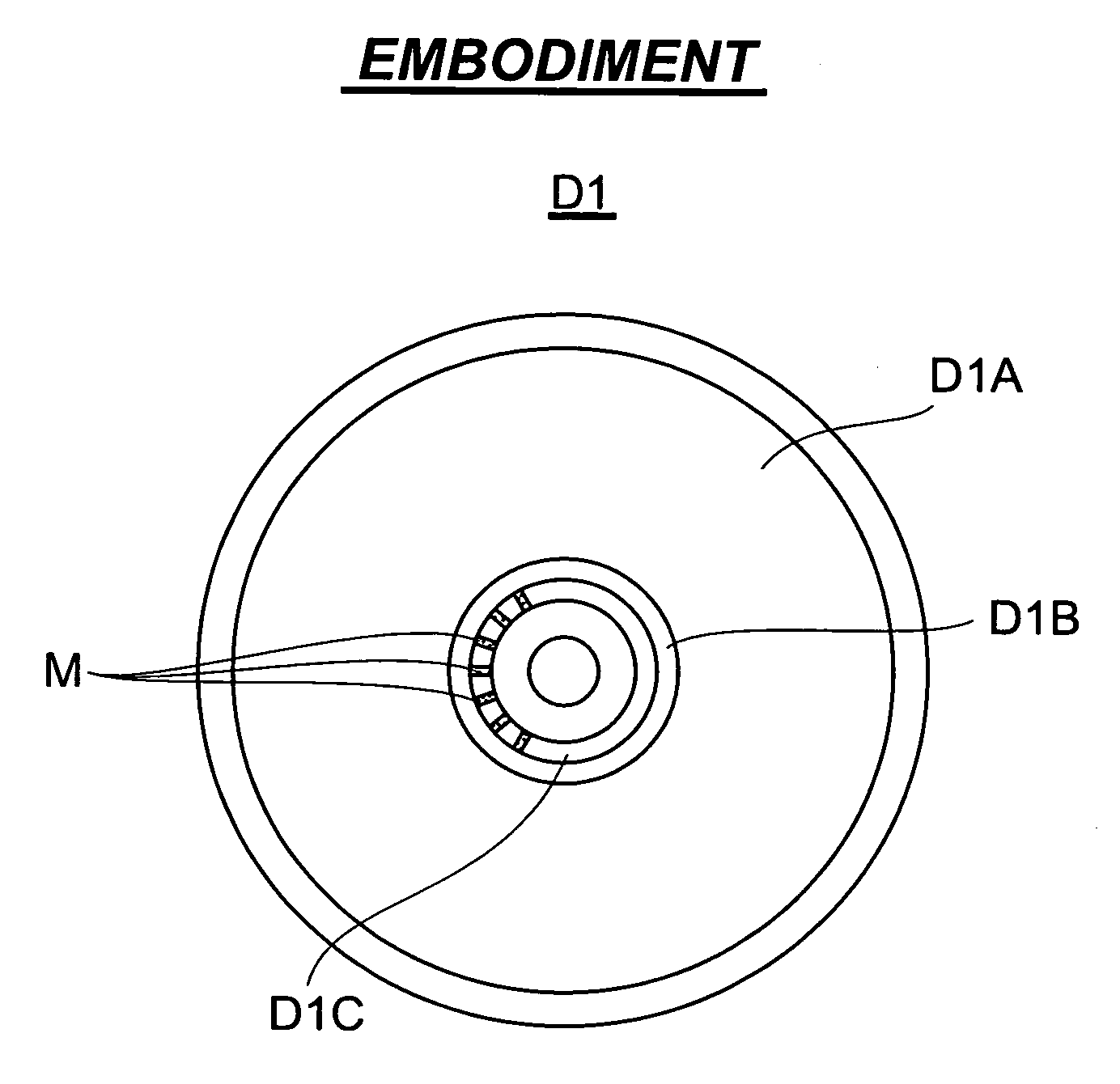 Optical disc