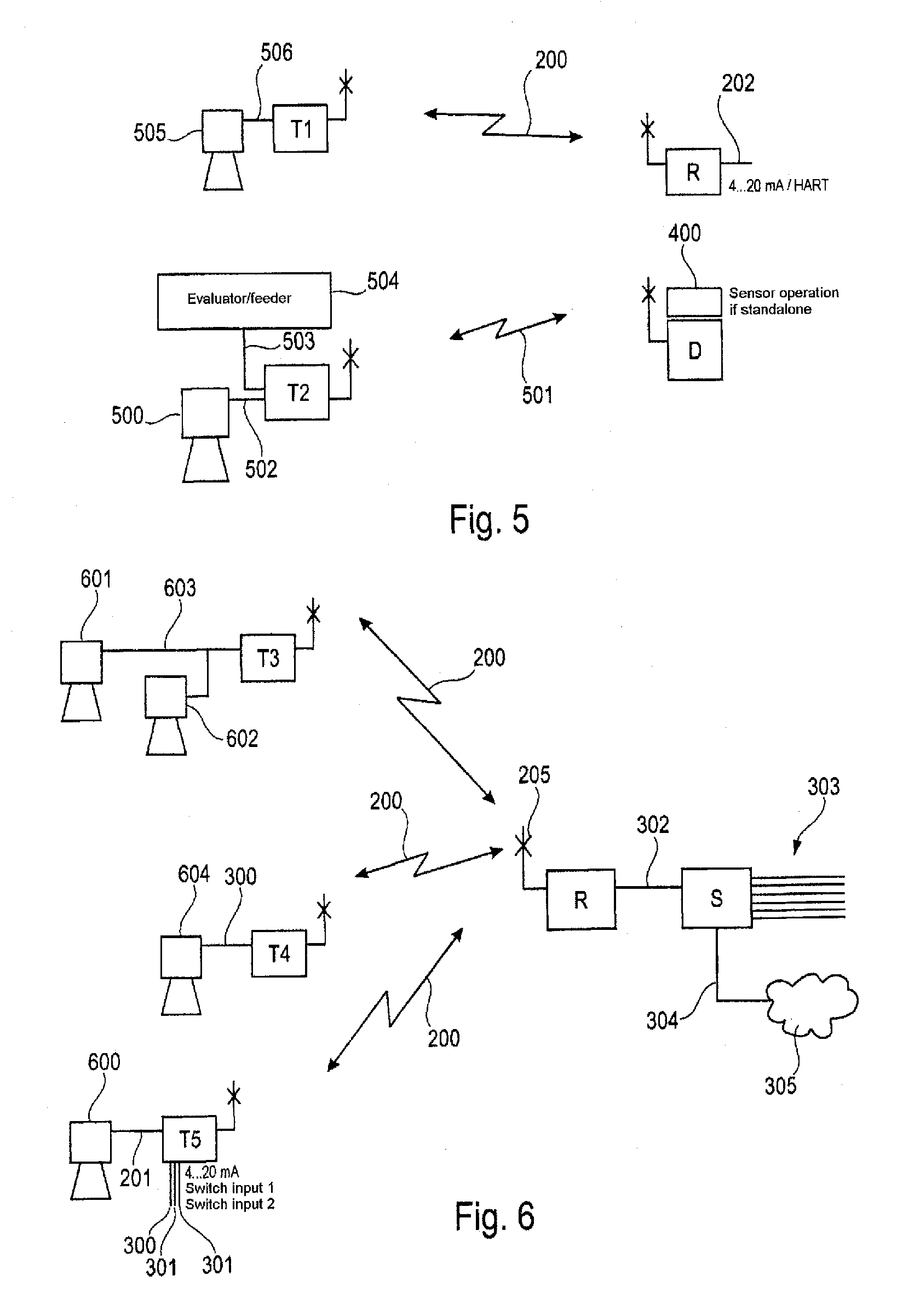 Transceiver for Wireless Transmission of Field Device Signals