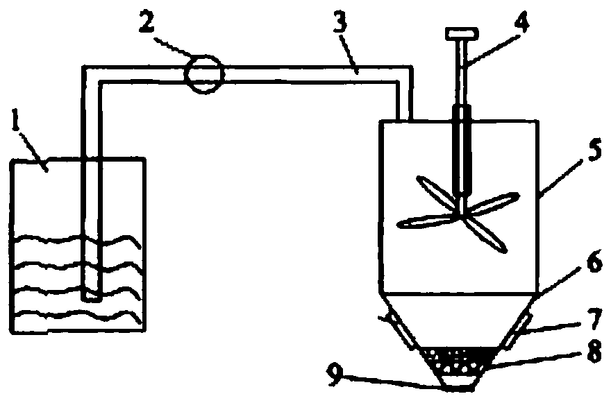 Eucommia ulmoides rubber extraction device