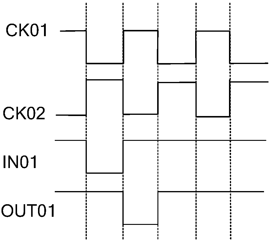 A shift register and its driving method