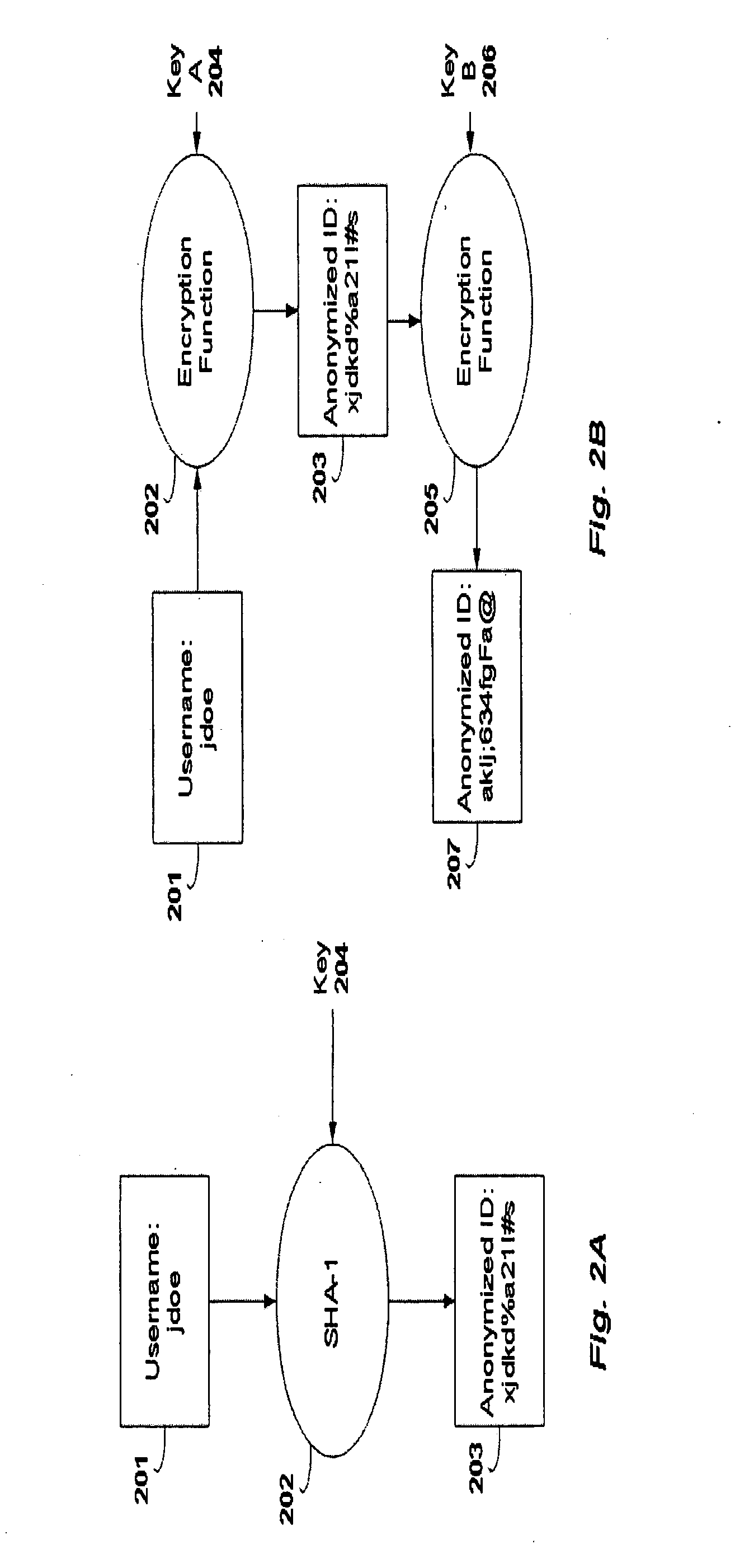 Method and system for monitoring online behavior at a remote site and creating online behavior profiles