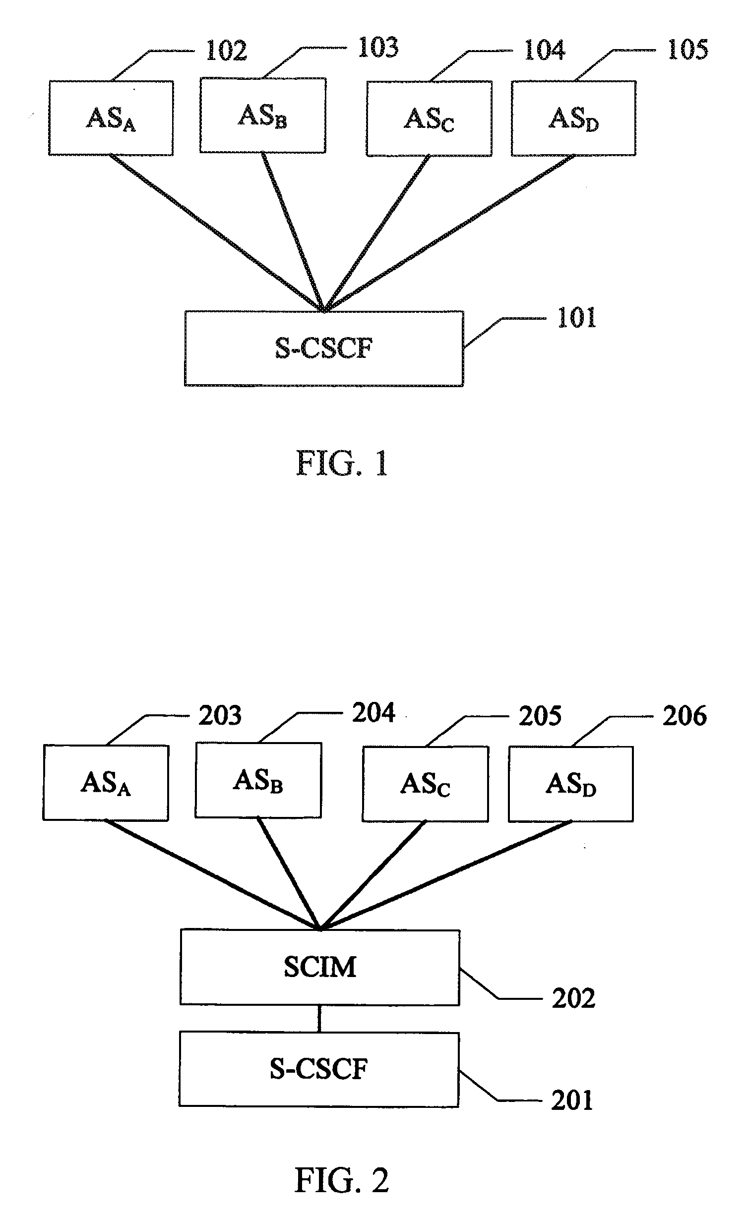 Method for implementing service interaction in the IP multimedia subsystem