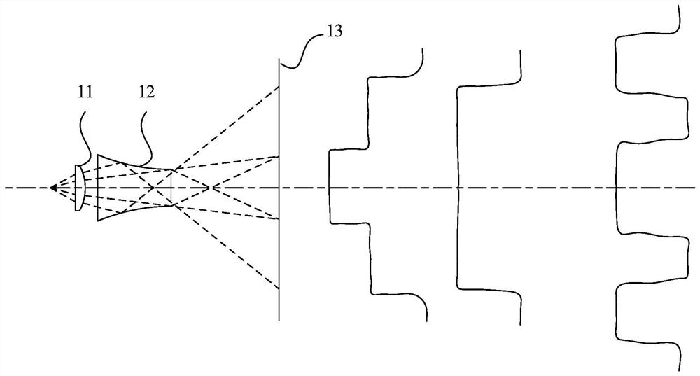 Optical element and optical module