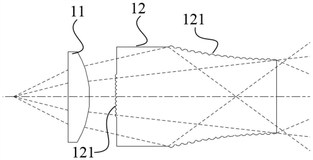 Optical element and optical module