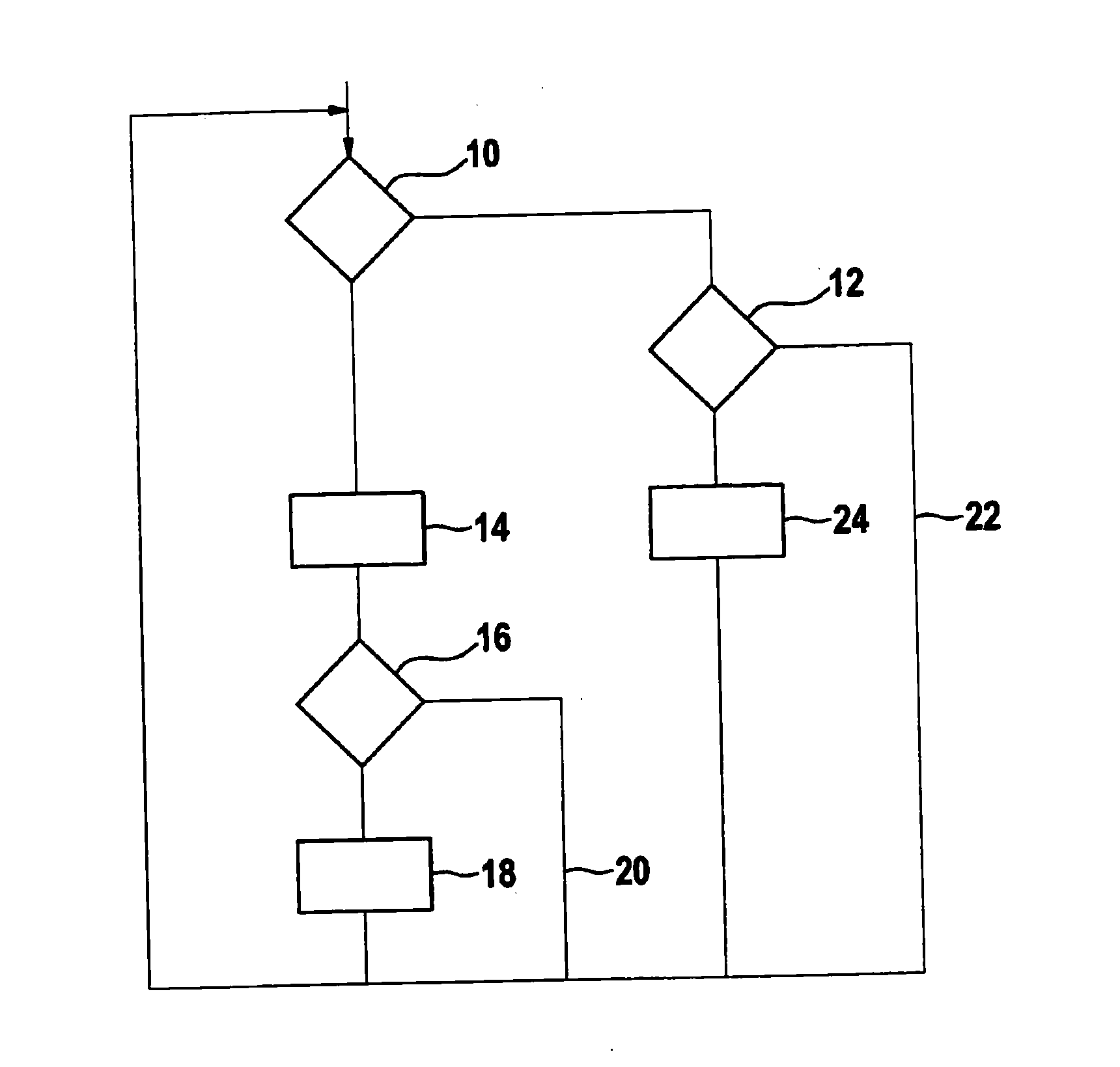 Method for operating a hybrid drive