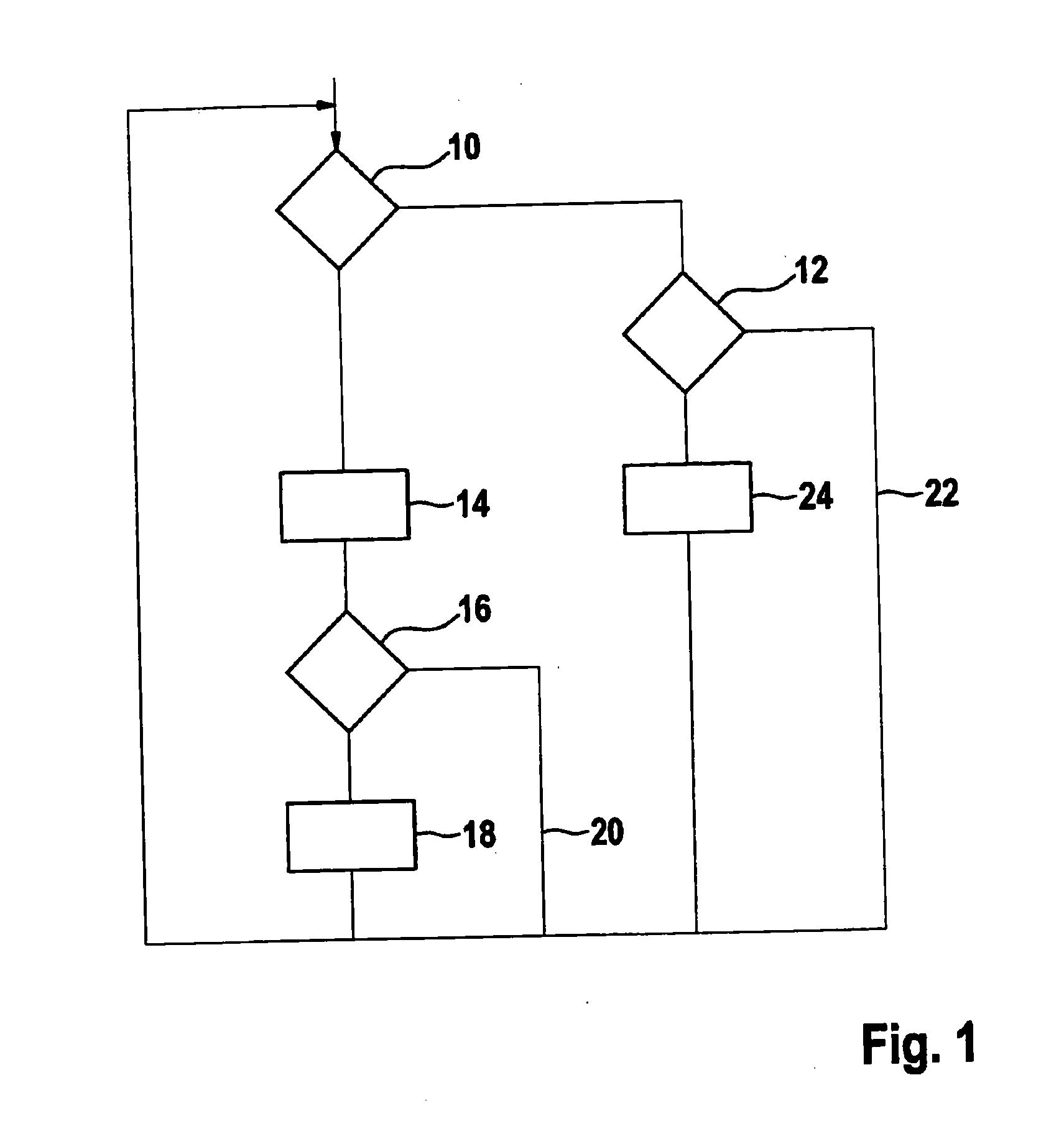 Method for operating a hybrid drive