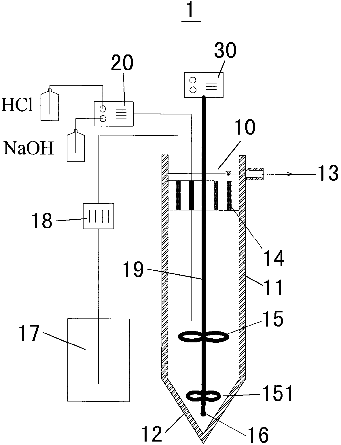 Whole-process autotrophic nitrogen removal method and device