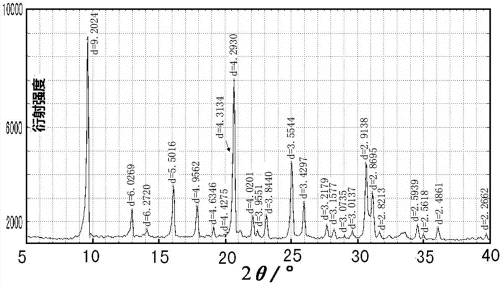 Nano-polycrystalline SAPO molecular sieve with high specific surface area, and preparation method and application thereof