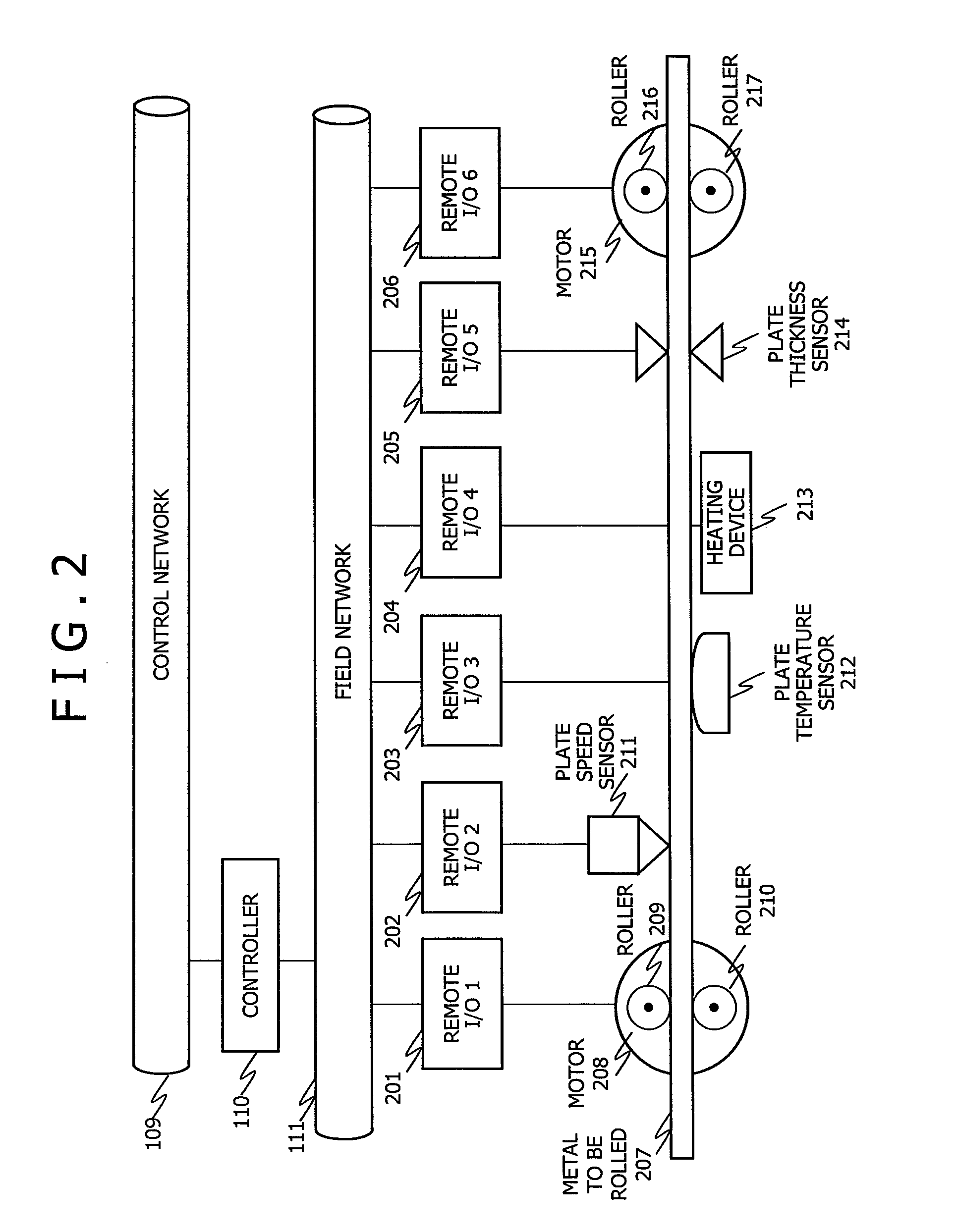 Control system, control method, and controller