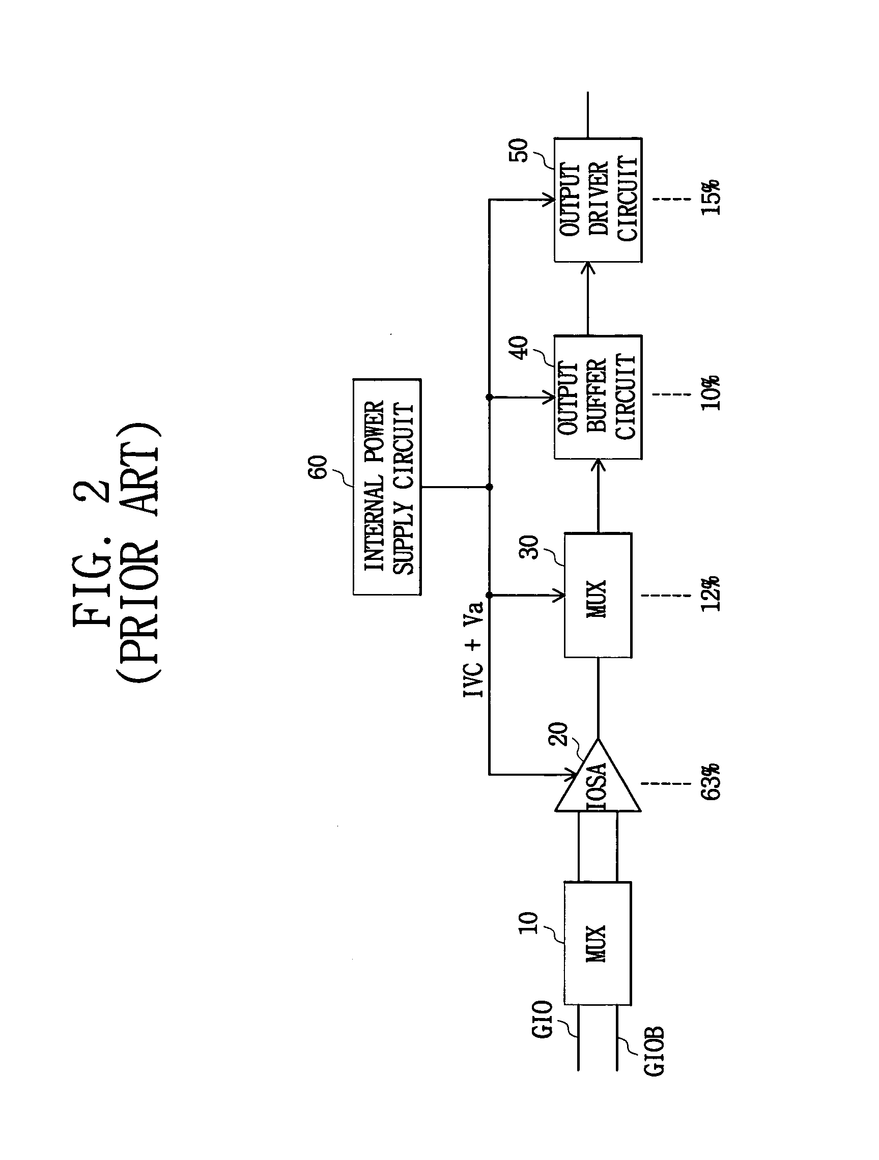 Method and apparatus for increasing data read speed in a semiconductor memory device