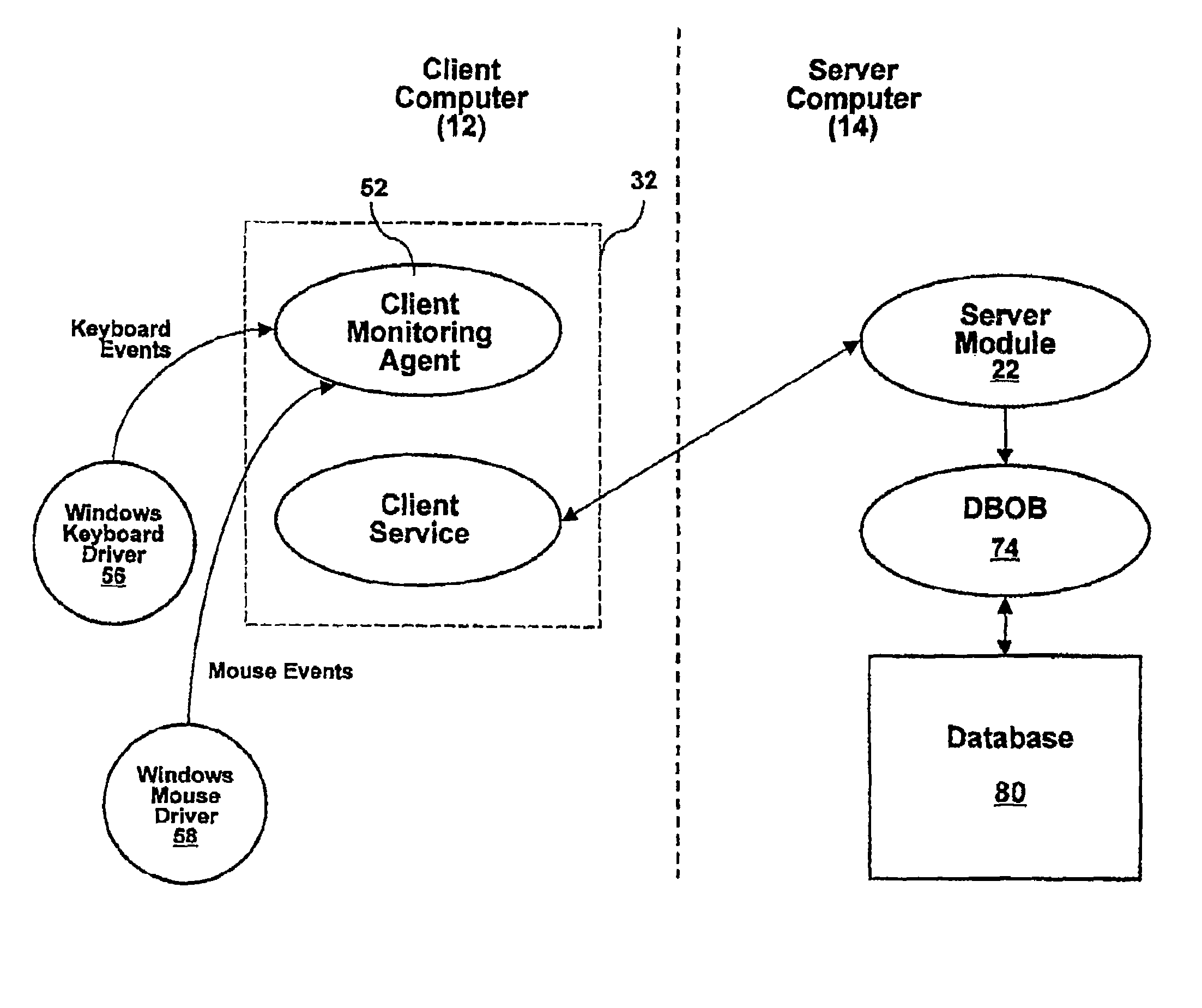 System and method for monitoring user interaction with web pages