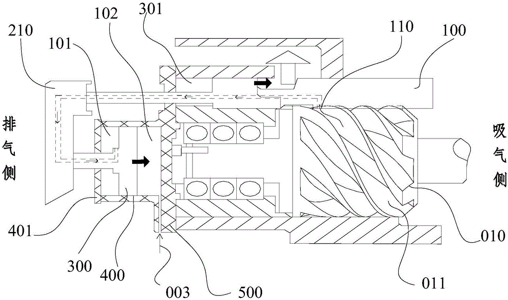 Adjusting mechanism for internal pressure ratio of compressor, and single-screw compressor