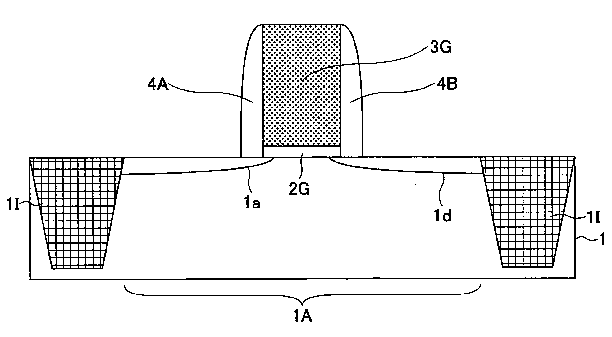 Fabrication process of a semiconductor device
