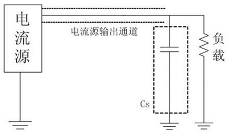 Current source application system for electrical impedance tomography and realization method thereof