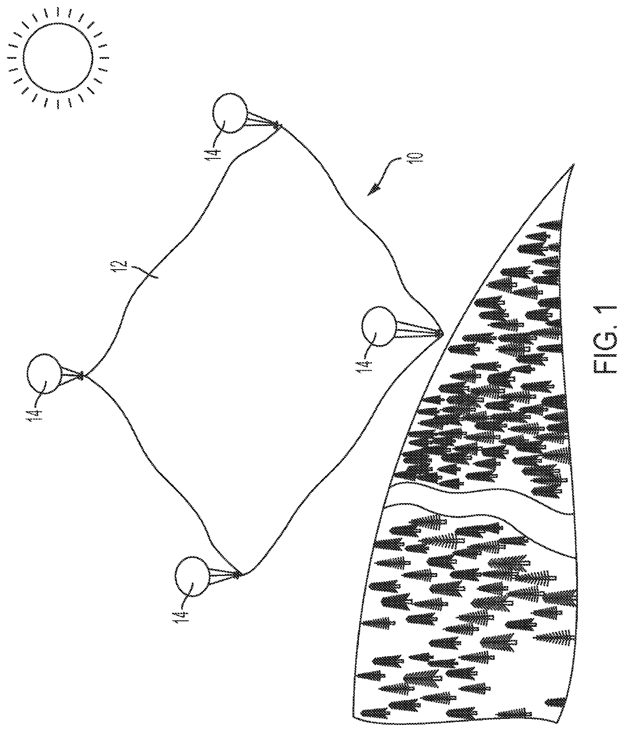 Canopy For Climate And Solar Mitigation