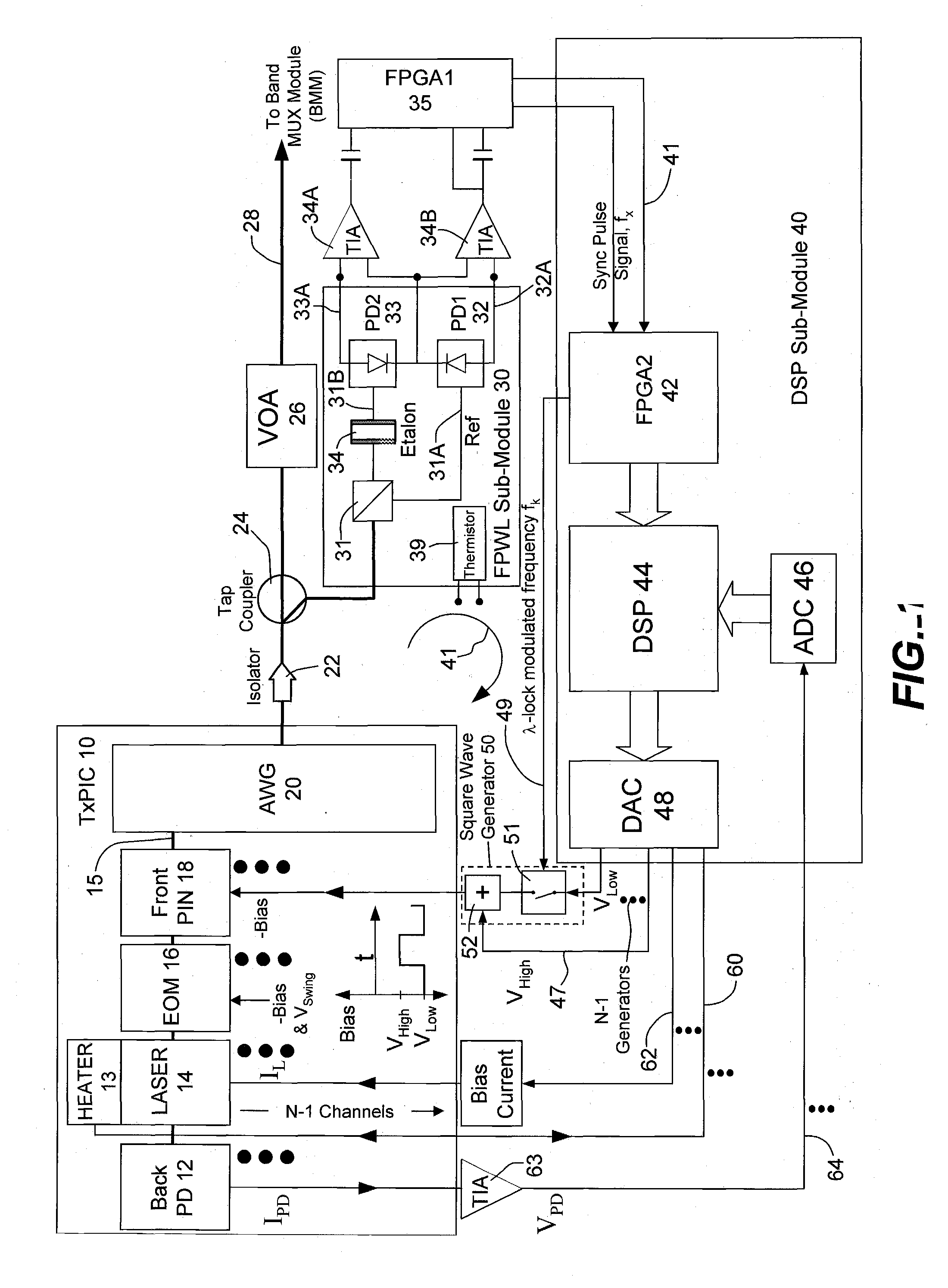 WAVELENGTH LOCKING AND POWER CONTROL SYSTEMS FOR MULTI-CHANNEL PHOTONIC INTEGRATED CIRCUITS (PICs)