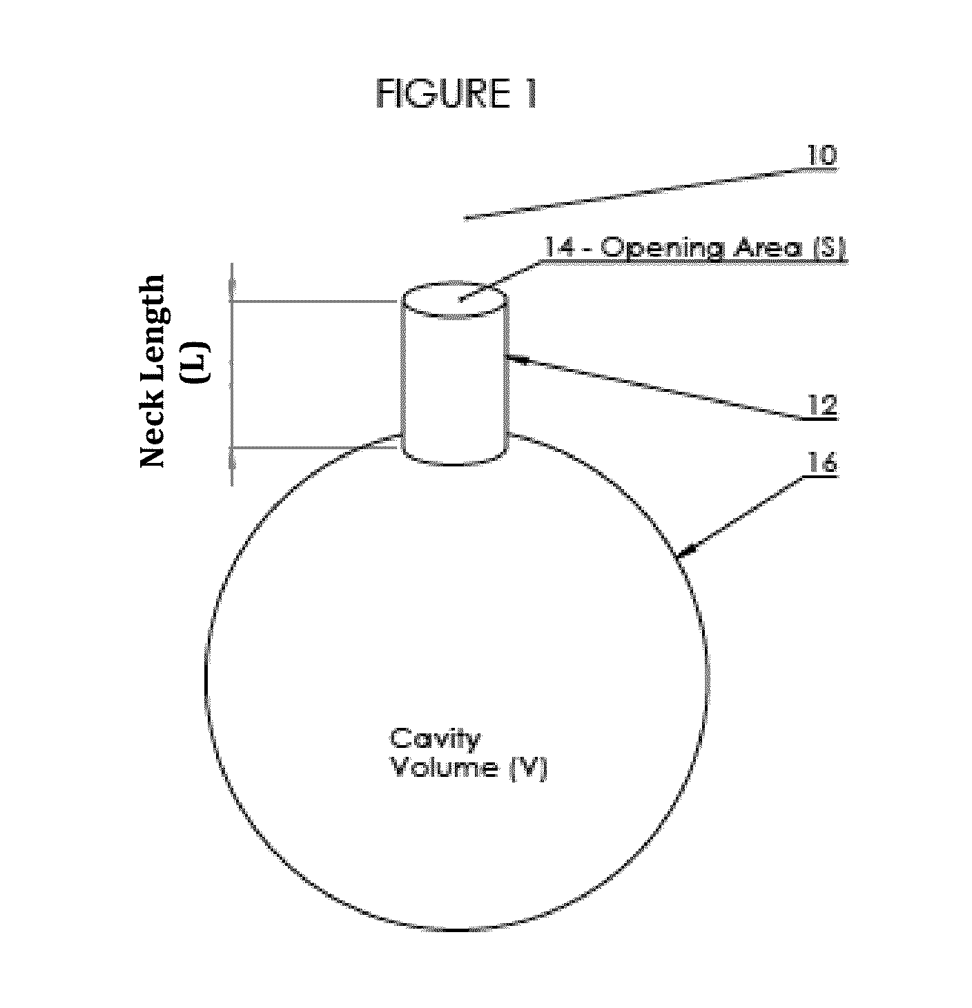 Panel and panel structure for ventilation and both reactive and dissipative sound dampening