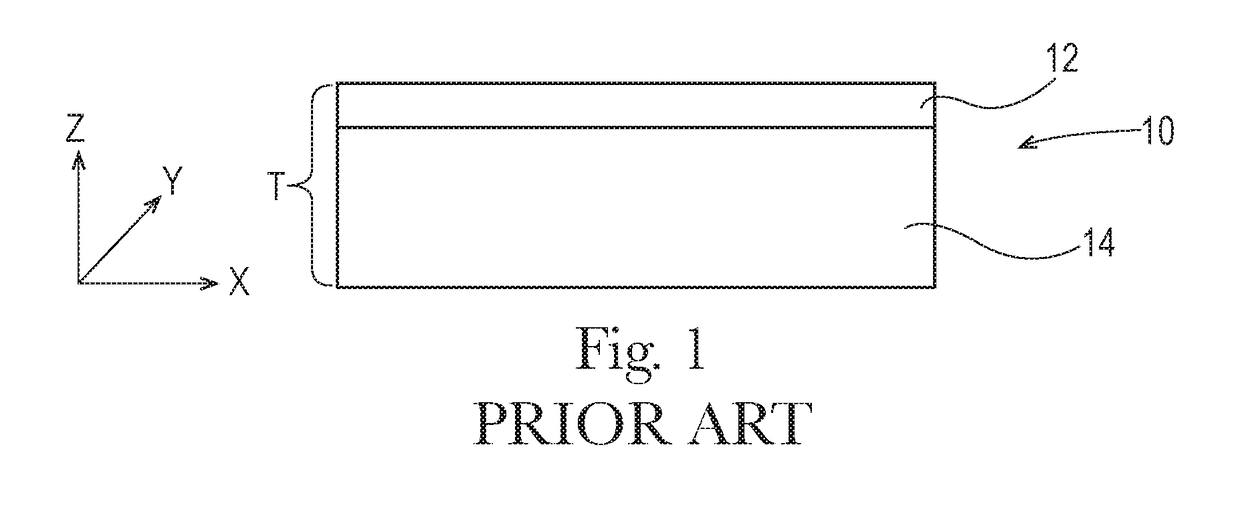 Multi-Ply Fibrous Structure-Containing Articles