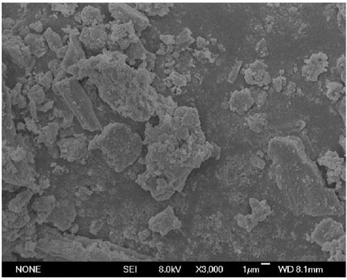 An application method of a device for producing high-concentration SO2 gas using magnesium desulfurization products