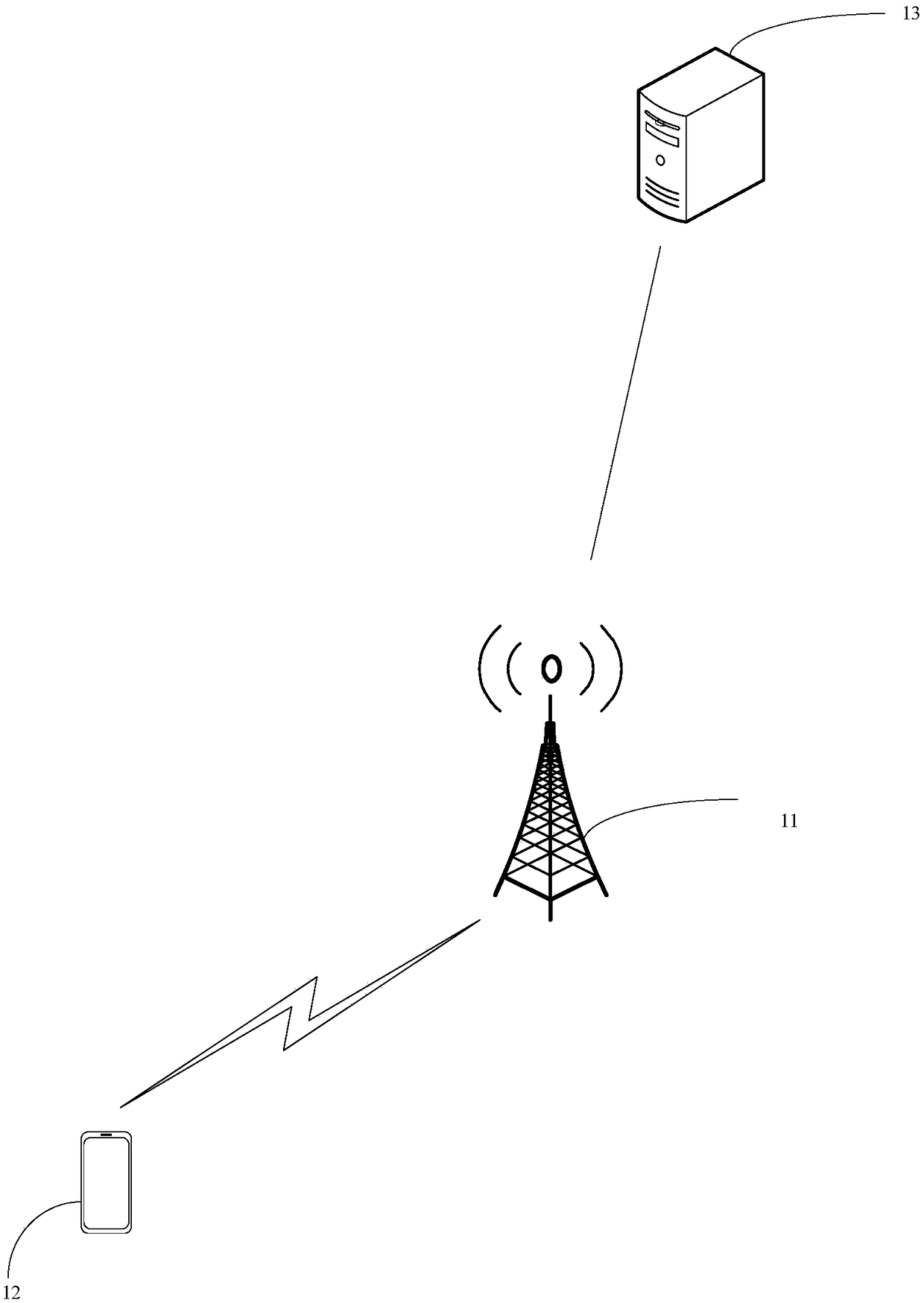 Transaction information processing method and block generation node