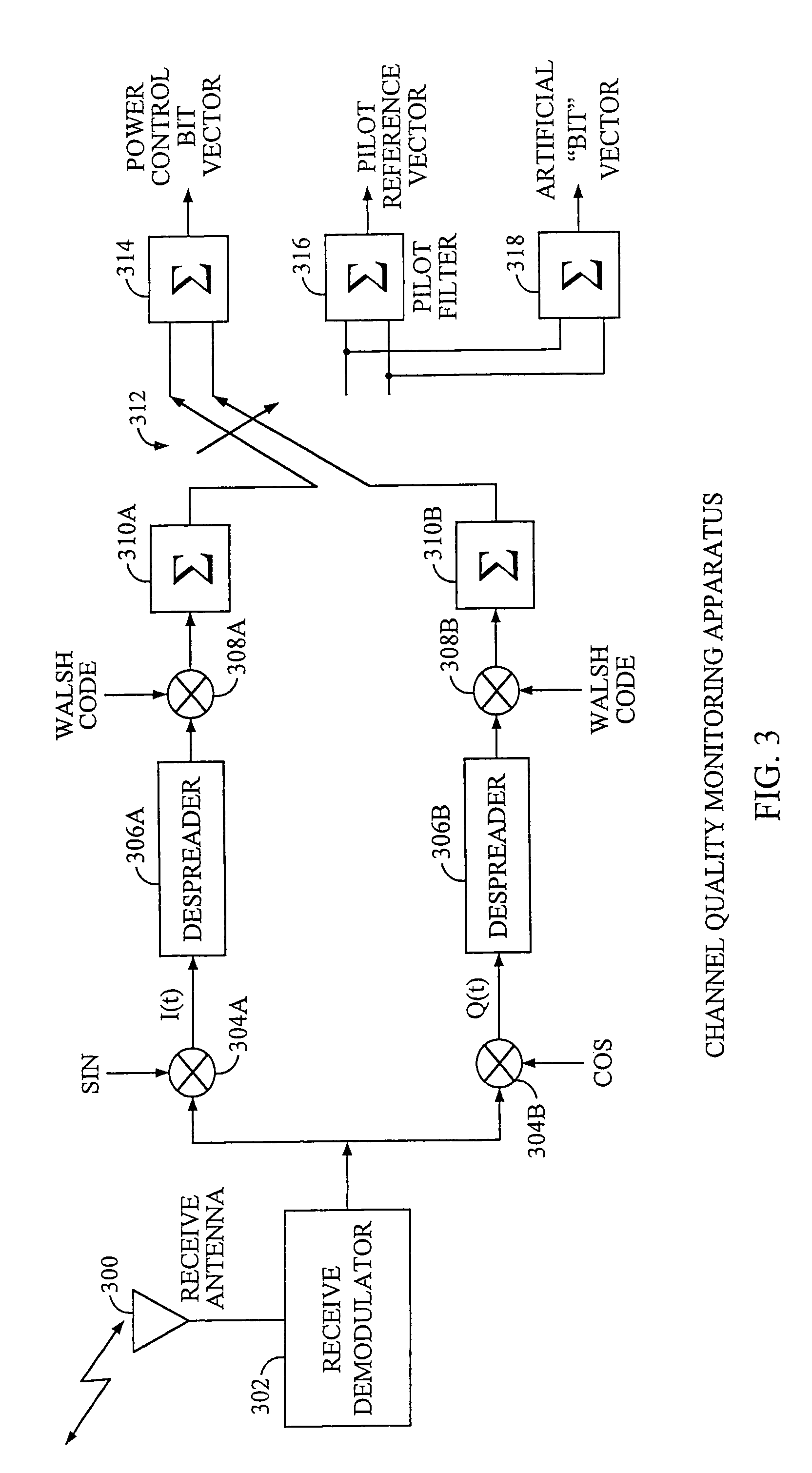 Method and apparatus for monitoring transmission quality