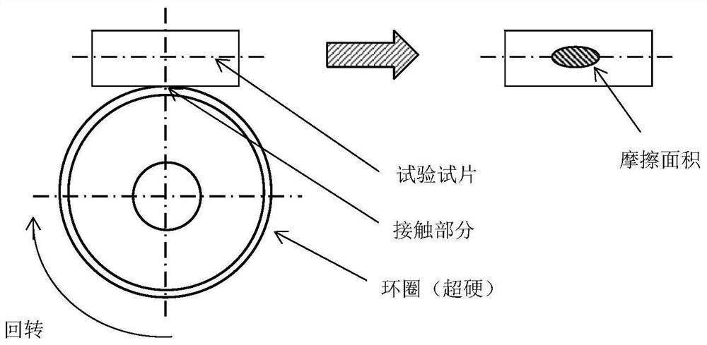 Metal extrusion tapping liquid