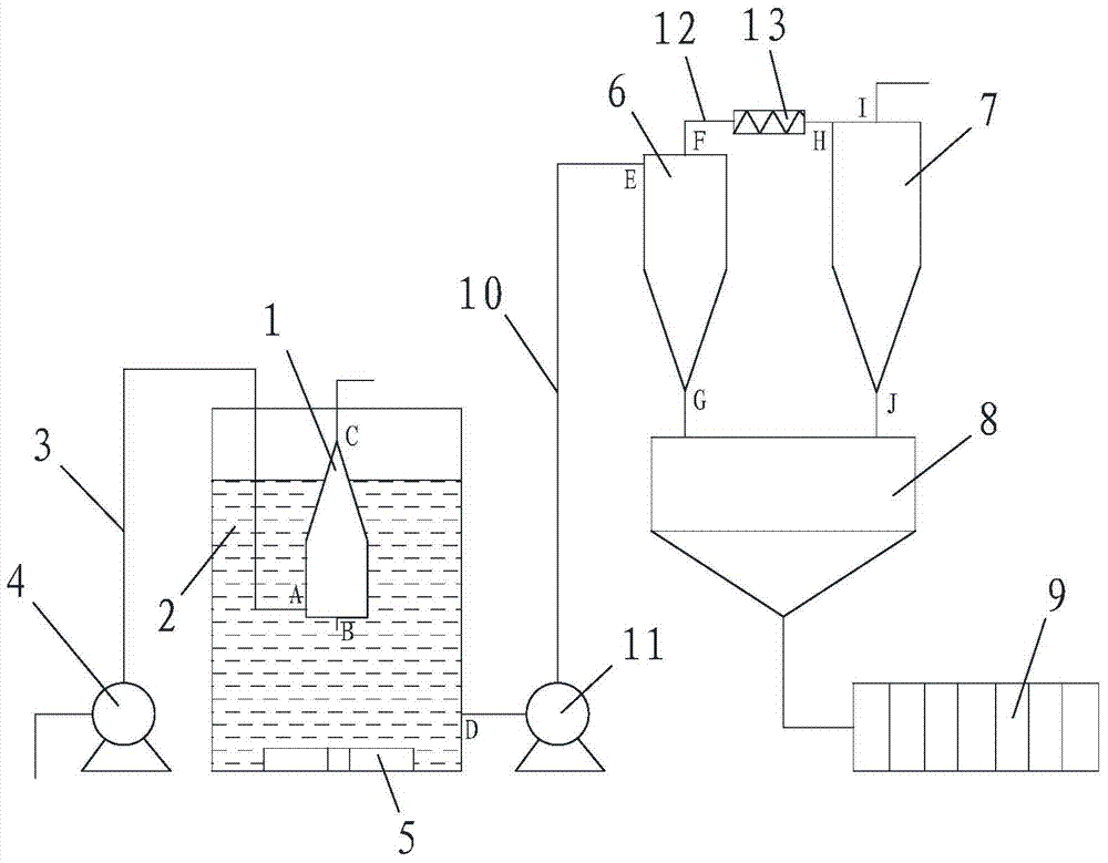 Separation and dehydration device and process of river and reservoir sediment