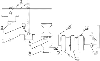 Combustion device convenient for treating burning objects