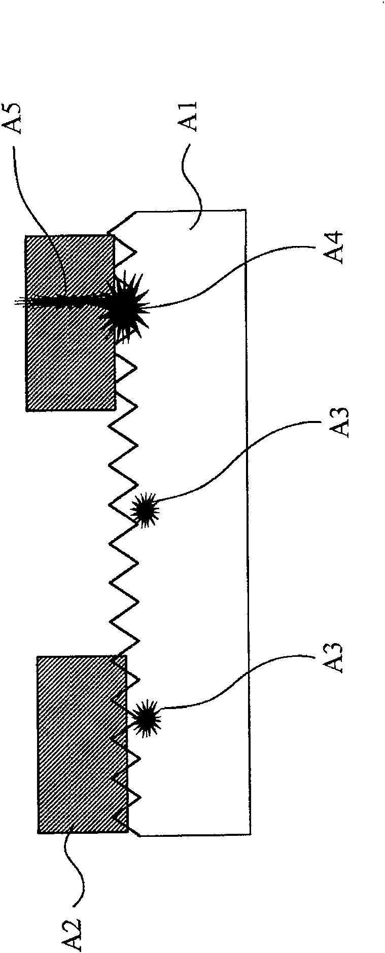 Solar battery having flat contact area and manufacture process thereof