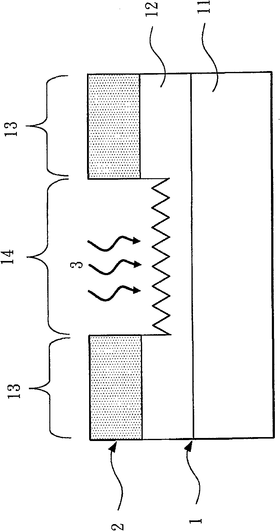 Solar battery having flat contact area and manufacture process thereof