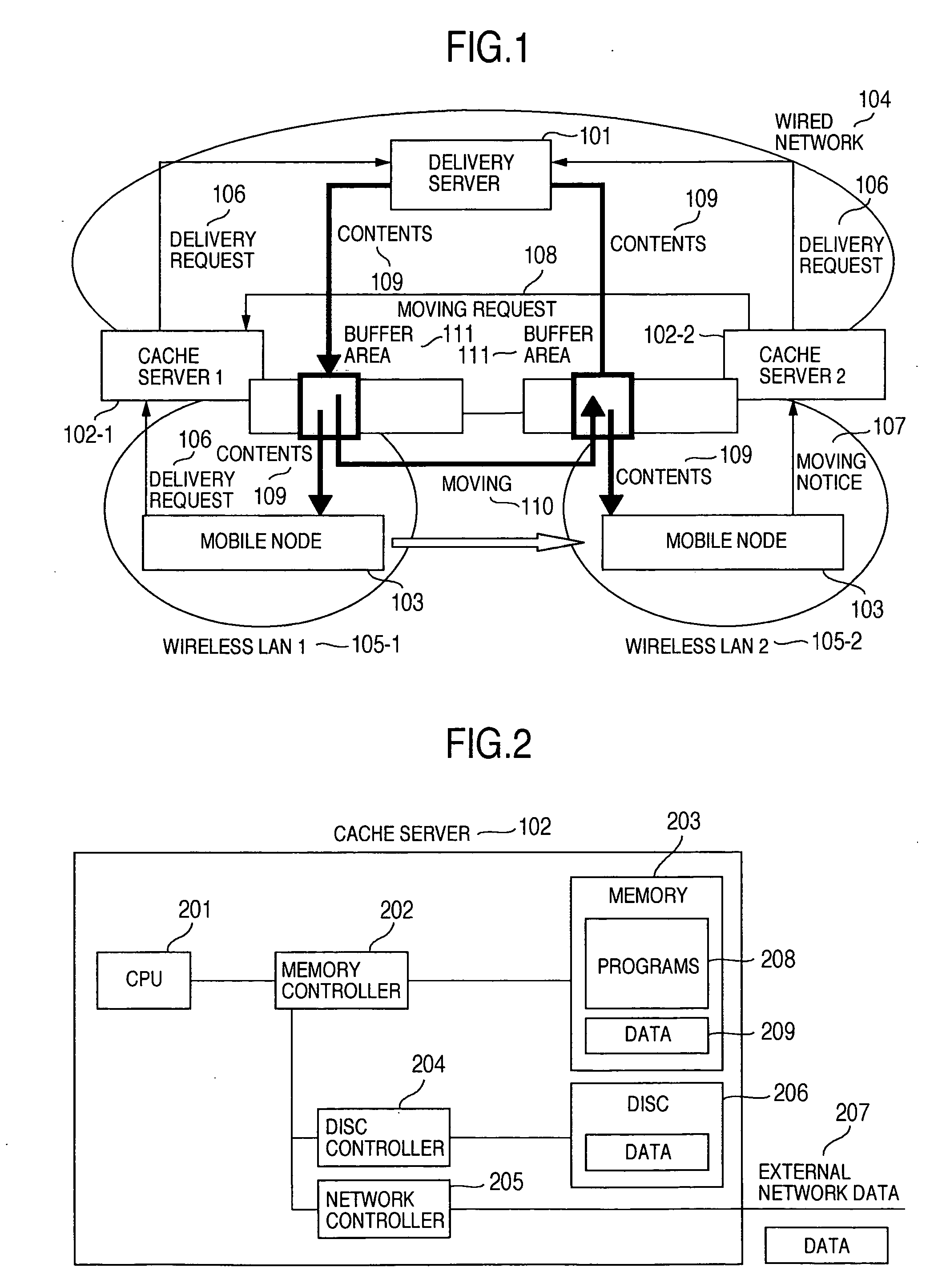 Mobile-unit-dedicated data delivery assistance method