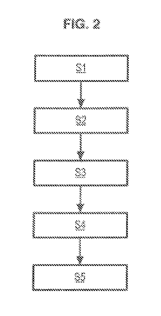 Laser cutting method optimized in terms of mass defect per unit length