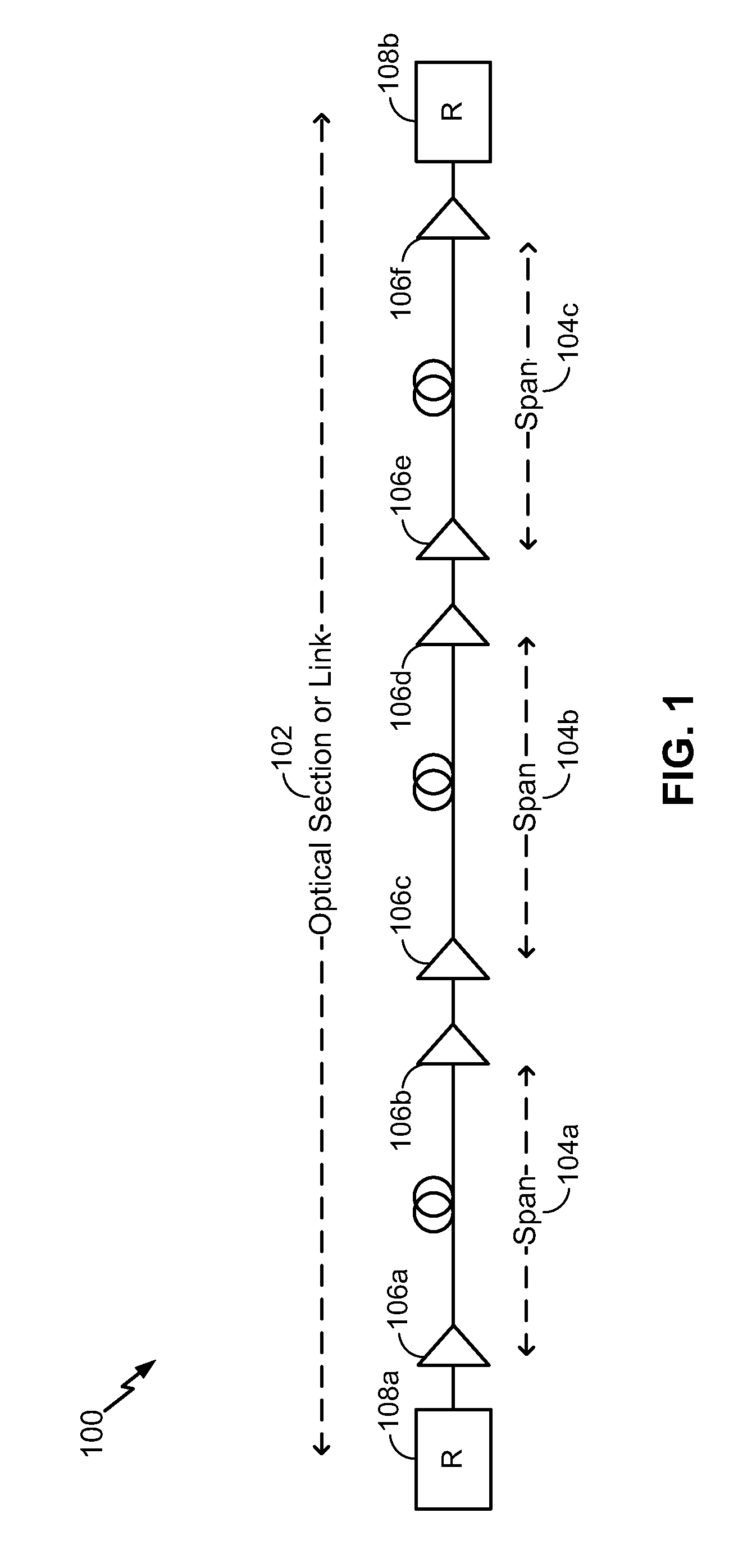 Systems and methods for optical dark section conditioning