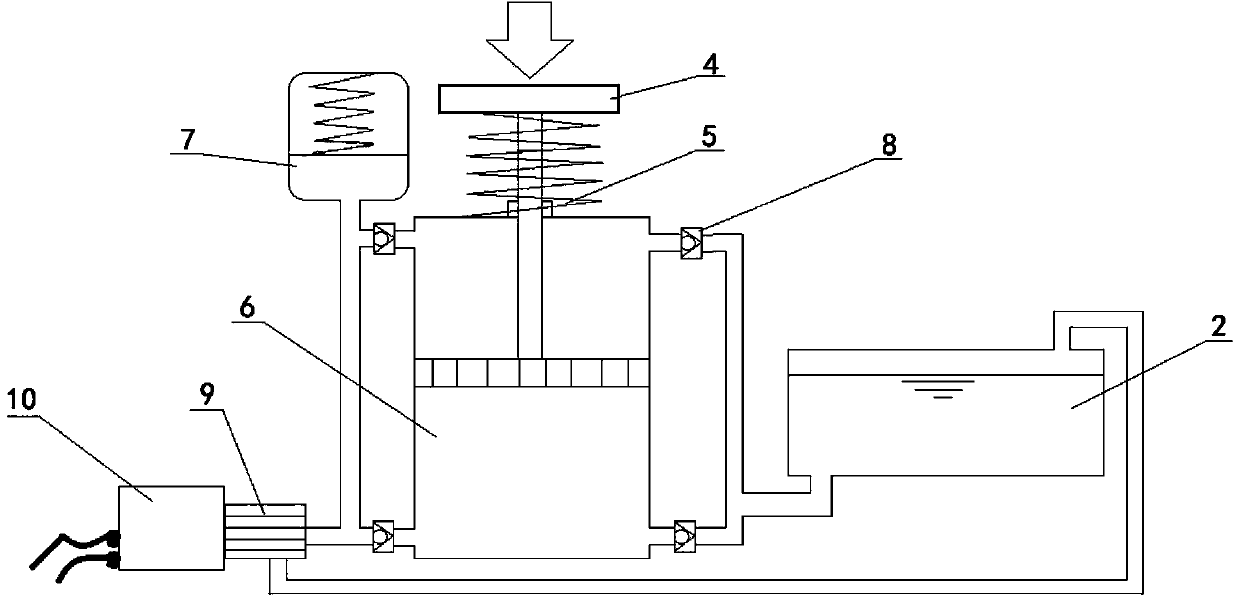 Hydraulic generating set for deceleration strip