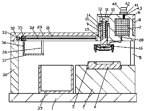 Circuit testing device for integrated chip