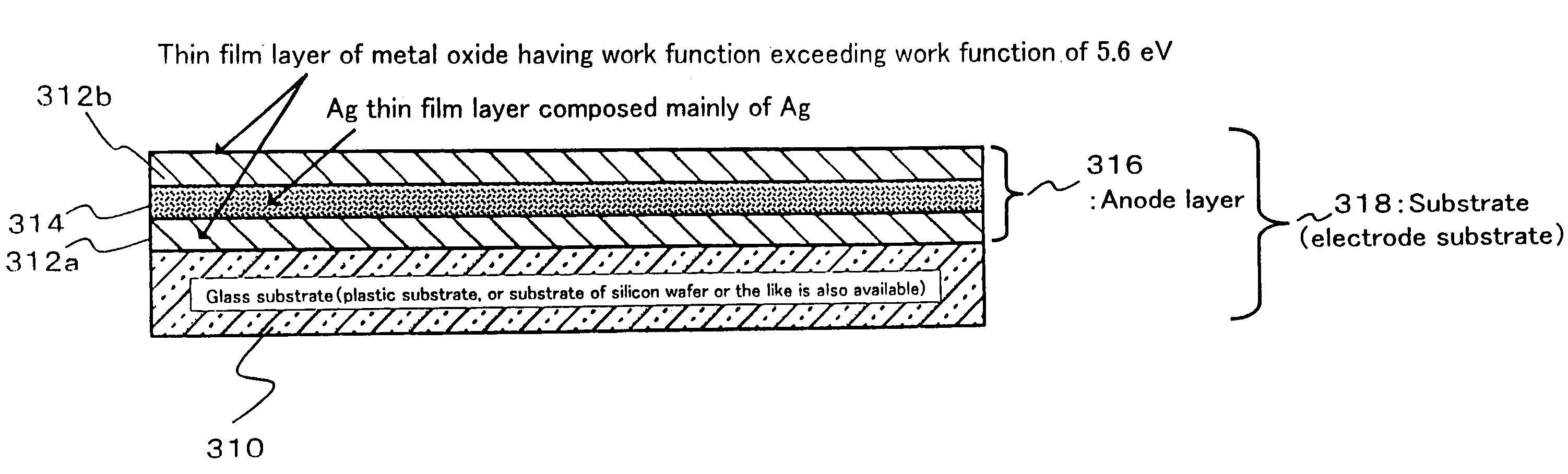 Sputtering target, sintered compact, electrically conductive film produced by using the same, and organic EL device and substrate used for the same