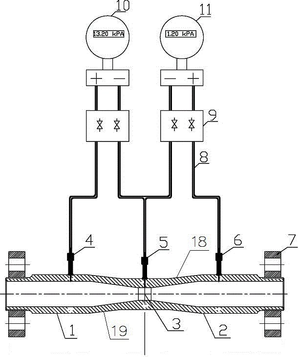 Venturi flow meter for bidirectional flow measurement and measurement method thereof