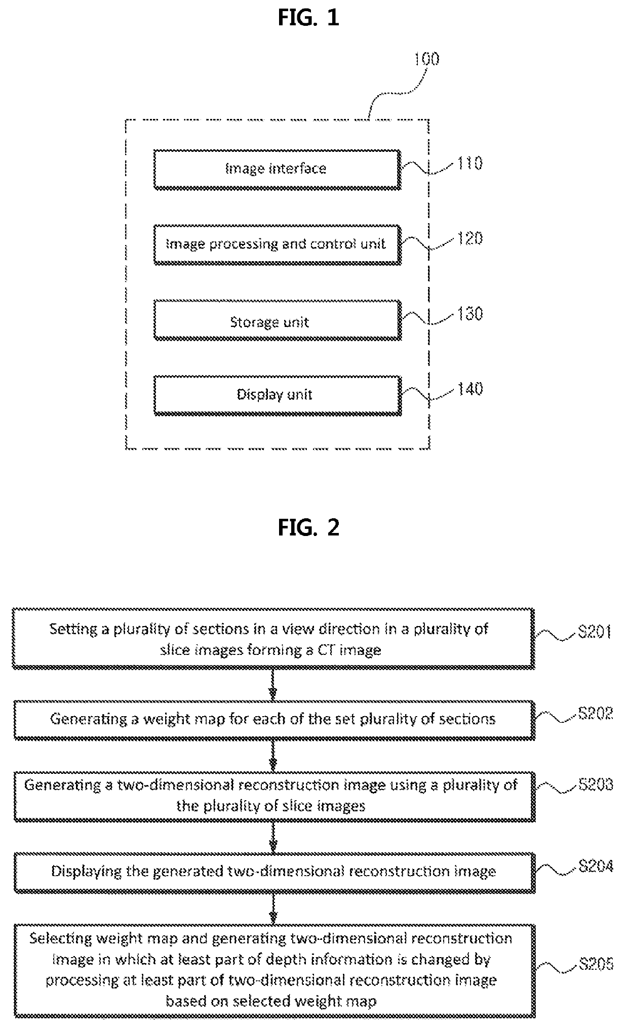 Medical image reconstruction device and method emphasizing depth information