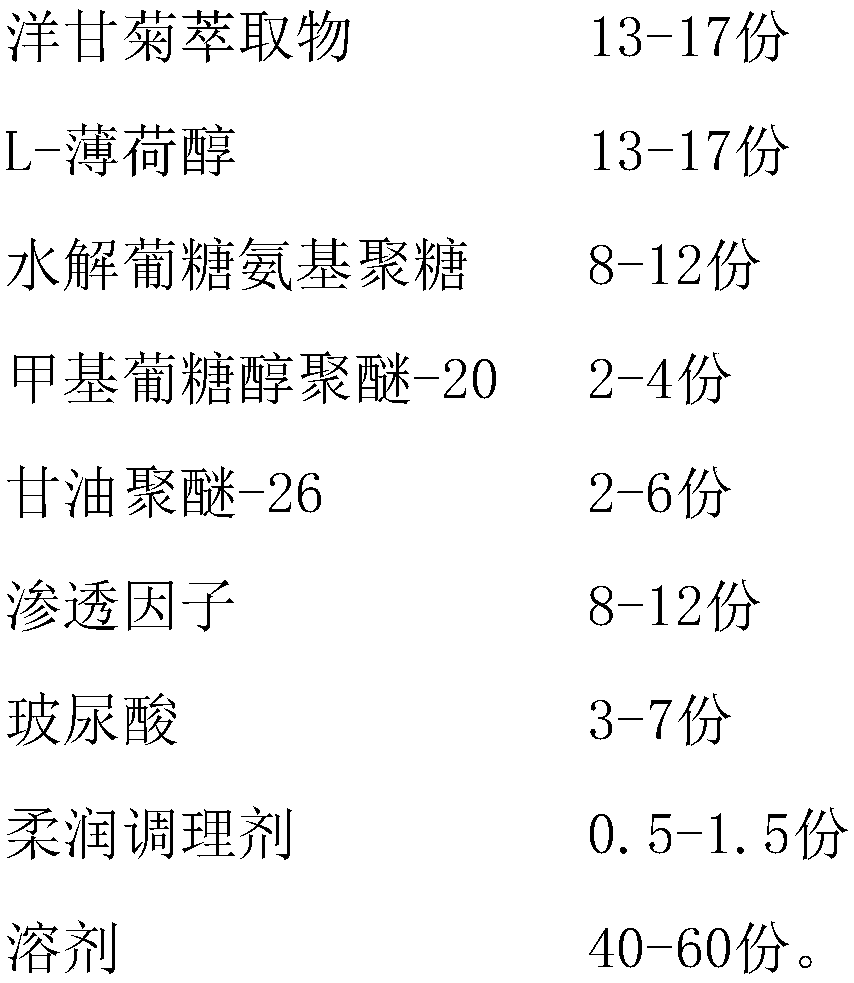 Skin-care spray with purifying and rejuvenating functions and preparation method thereof