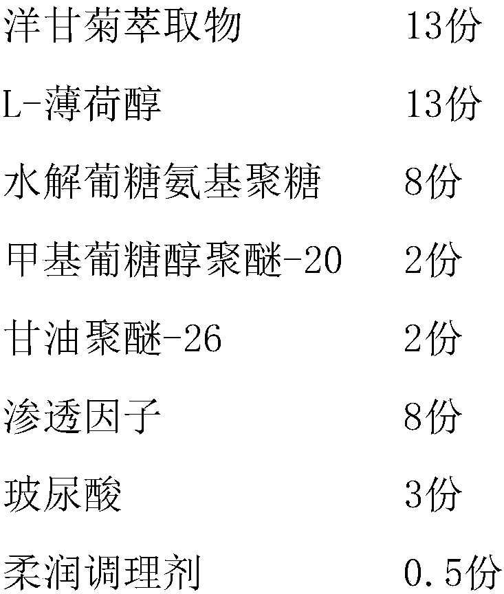 Skin-care spray with purifying and rejuvenating functions and preparation method thereof