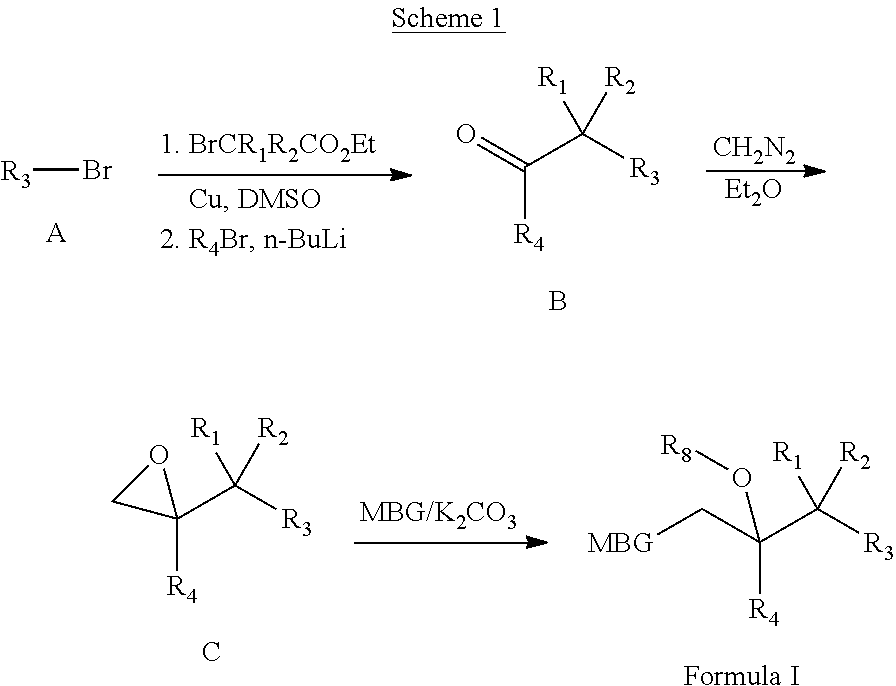 Metalloenzyme inhibitor compounds