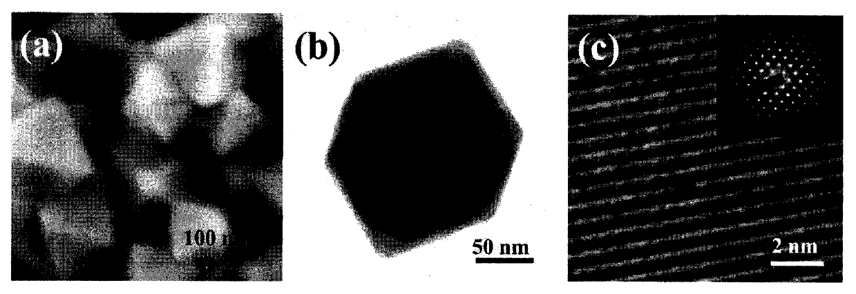 MnO2@Mn3O4 core-shell octahedral particle/net-shaped graphene composite electrode material