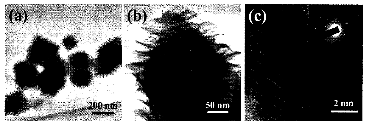 MnO2@Mn3O4 core-shell octahedral particle/net-shaped graphene composite electrode material