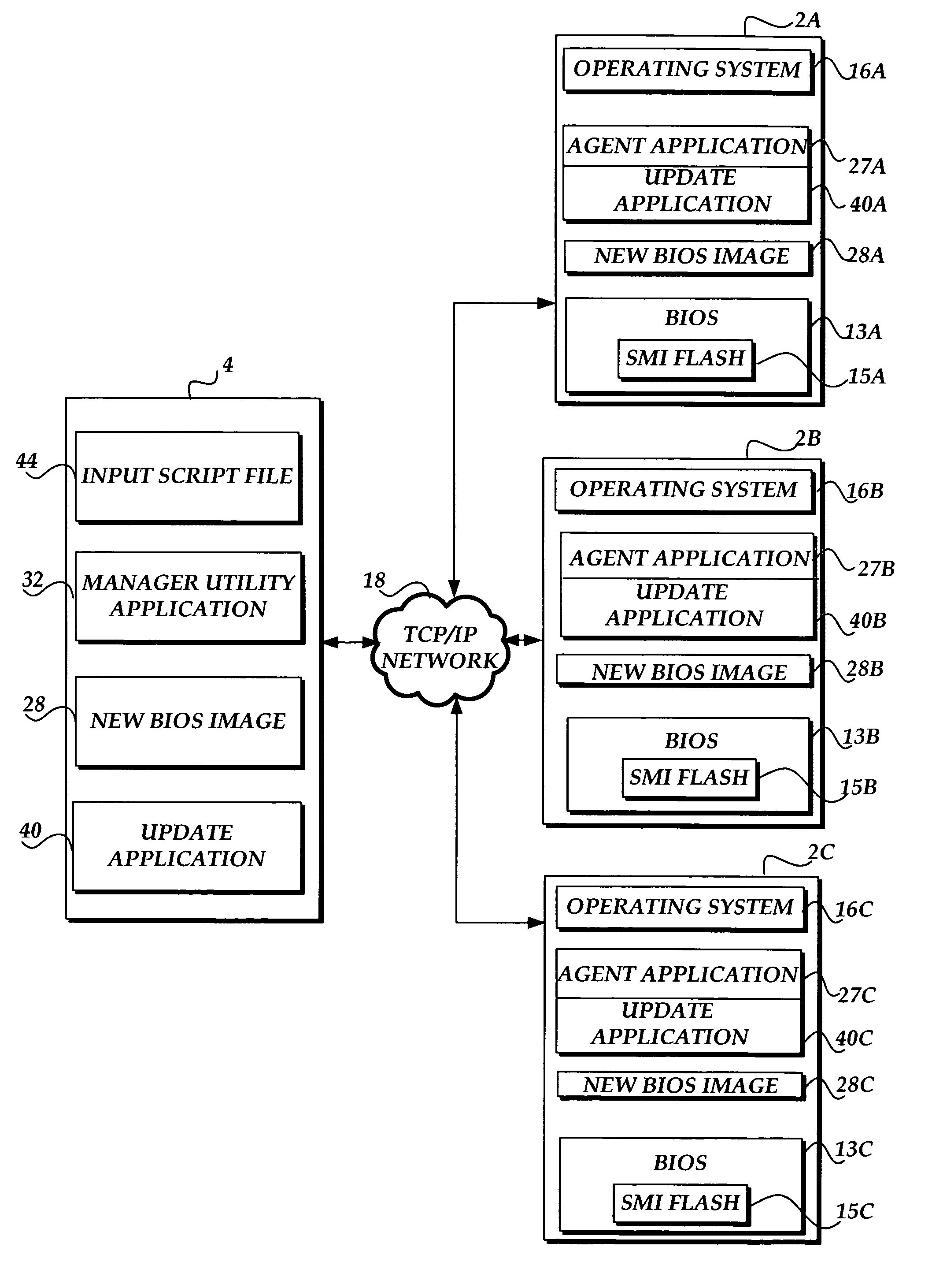 Methods and systems for remotely updating the firmware of multiple computers over a distributed network