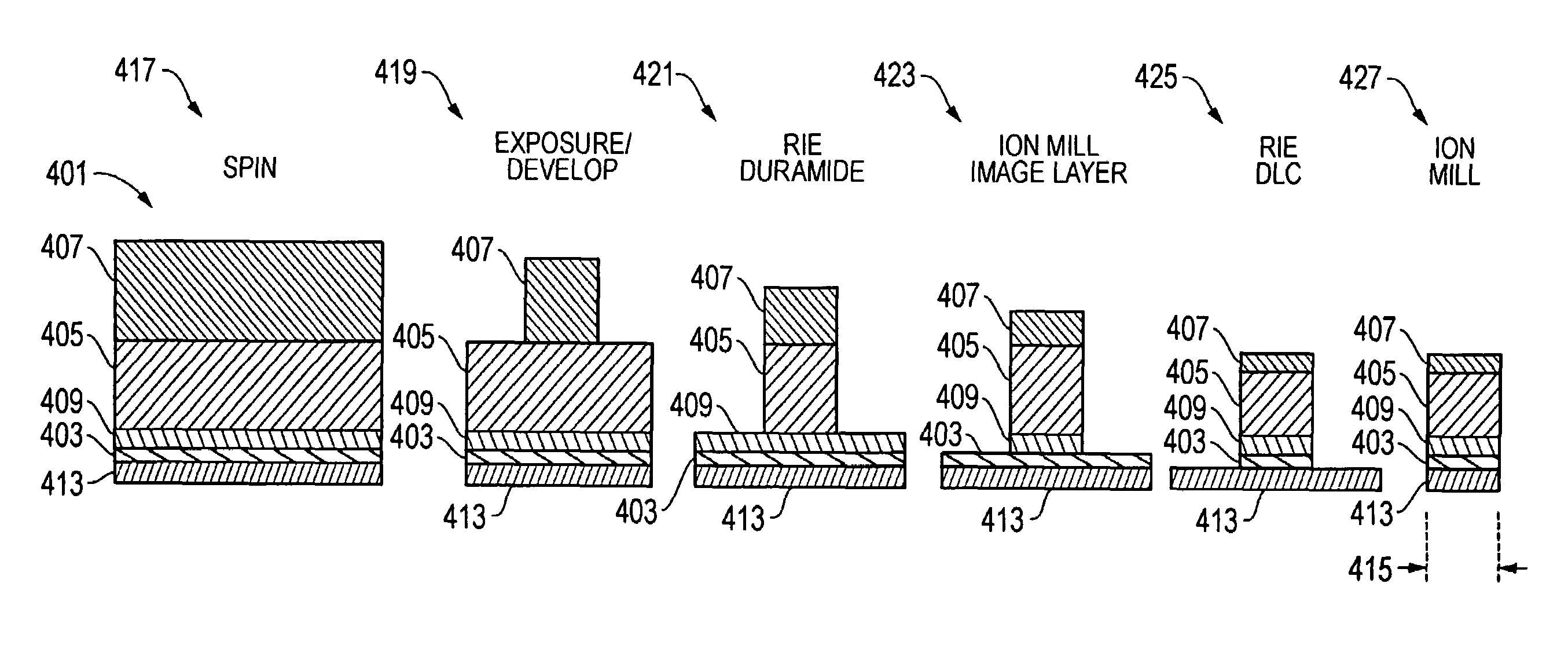 Method for sensor edge control and track width definition for narrow track width devices