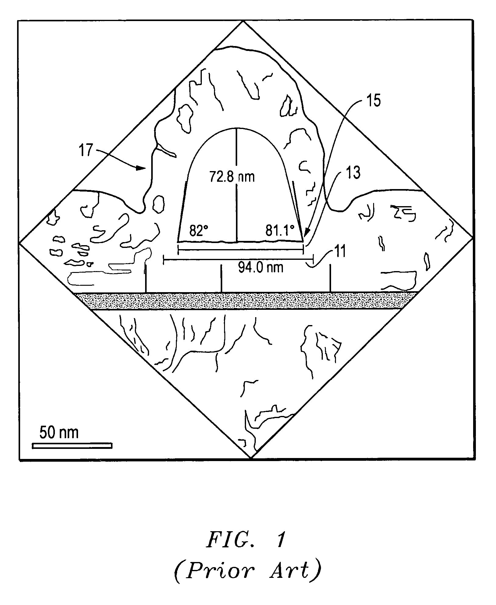 Method for sensor edge control and track width definition for narrow track width devices