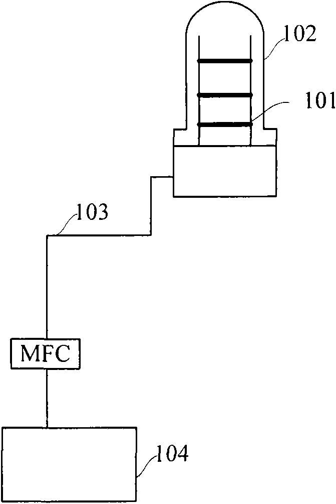 Device and method for removing impurities in pipeline and furnace tube