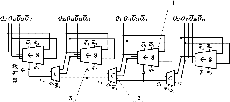 Mixed-value based eight-value heat-insulation addition and subtraction counter